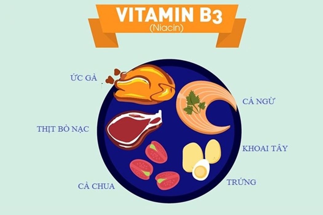 vitamin b lam trang da