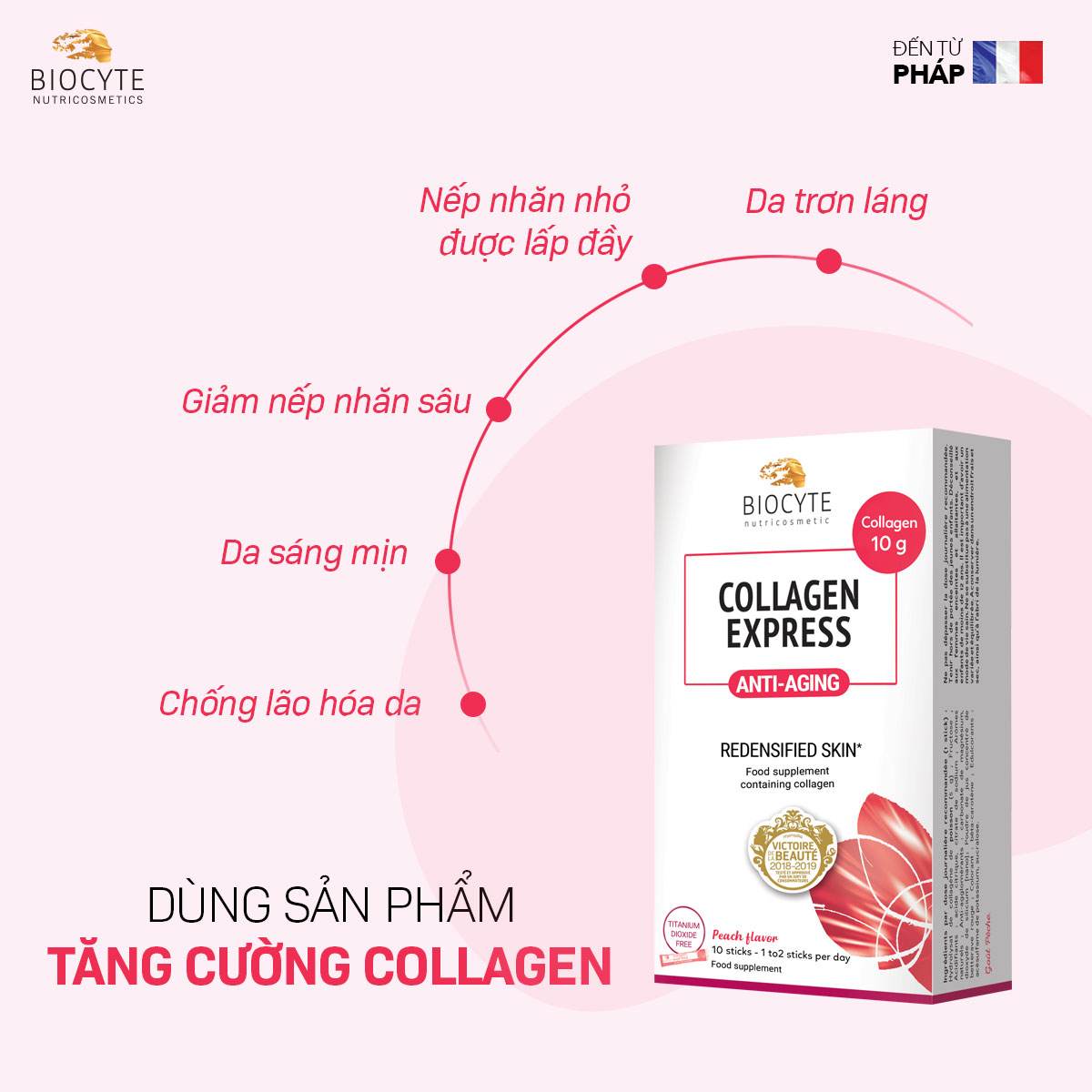 AI NÊN UỐNG VIÊN TRẮNG DA VÀ COLLAGEN